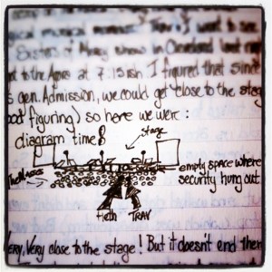 stage and audience diagram